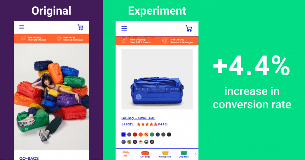 ecommerce a/b testing example