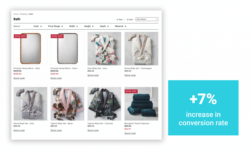 ecommerce a/b testing example (product tags)