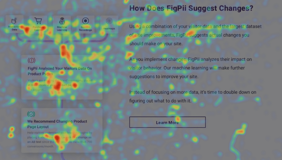 Heatmap analysis of a web page