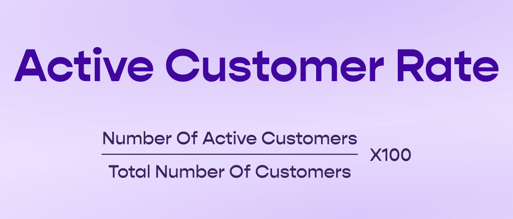 formula for calculating Active customer rate
