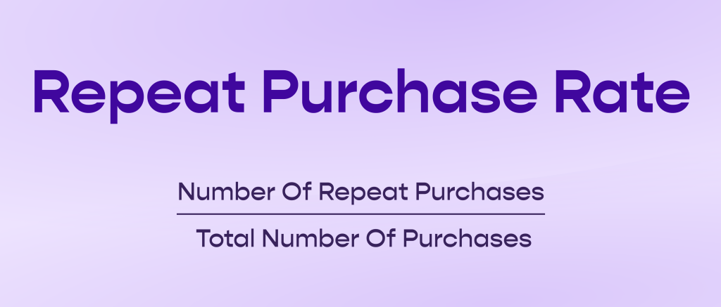 Formula for calculating Repeat Purchase Rate