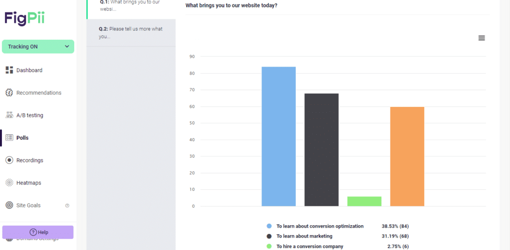 FigPii Polls and Surveys Sample Result