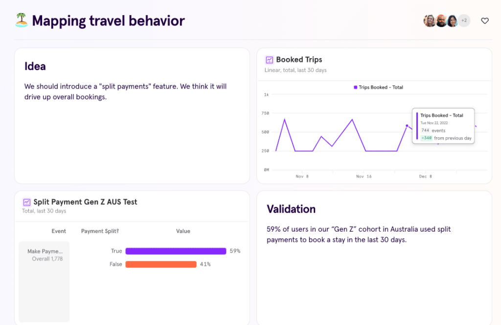 Mixpanel Customer journey mapping