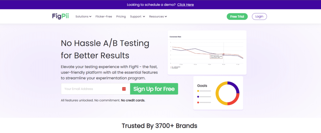 FigPii's A/B Testing Landing Page