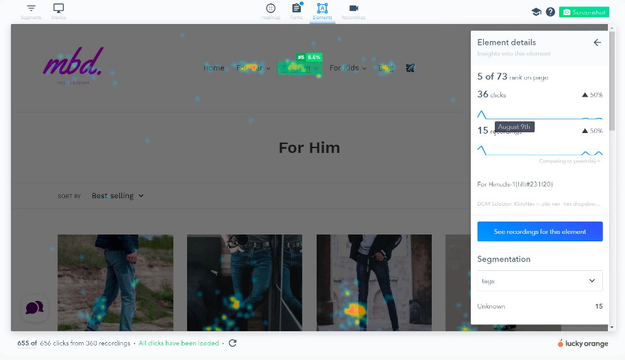 Lucky orange dynamic heatmap