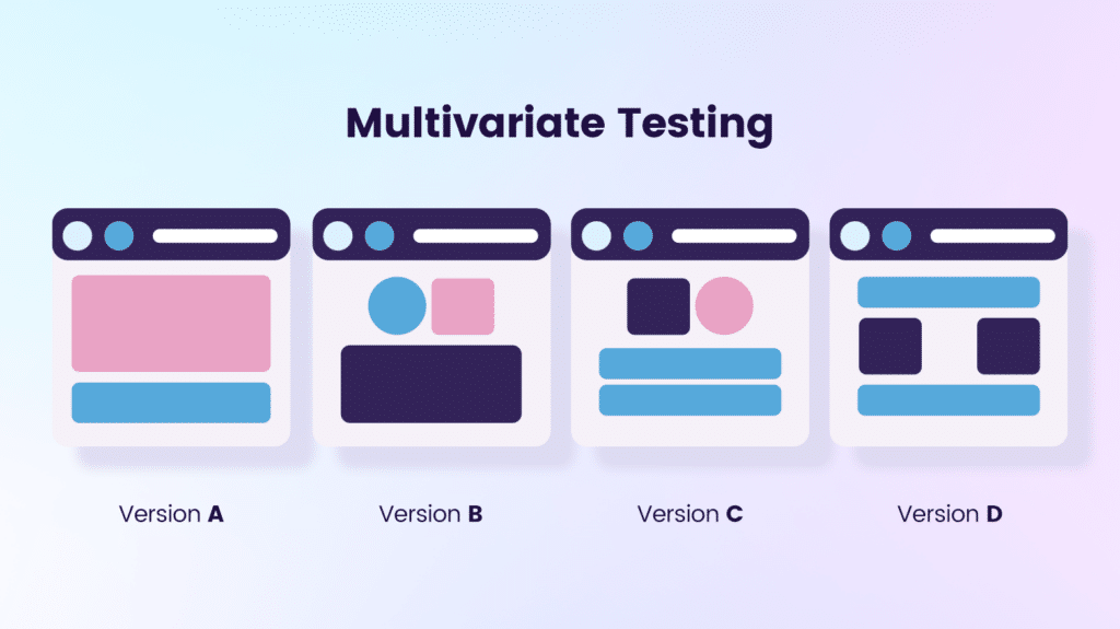 multivariate testing vs a/b testing