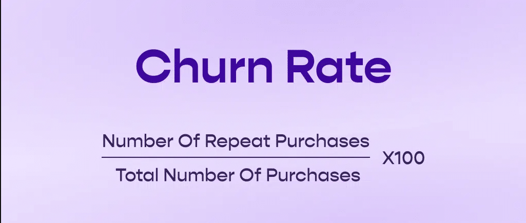 Churn Rate Calculation