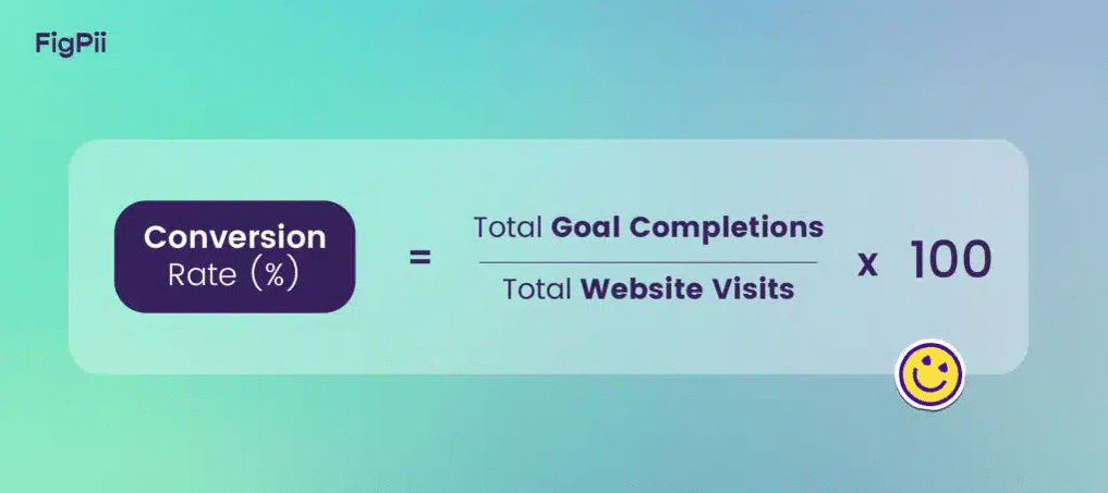 Conversion rate calculation