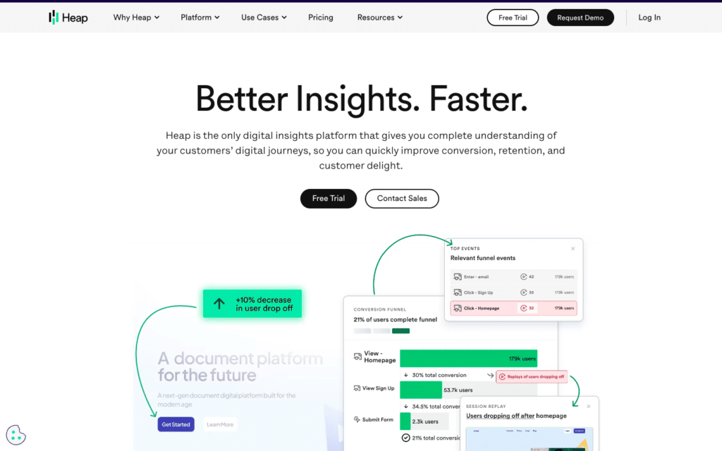 Heap Analytics Landing Page