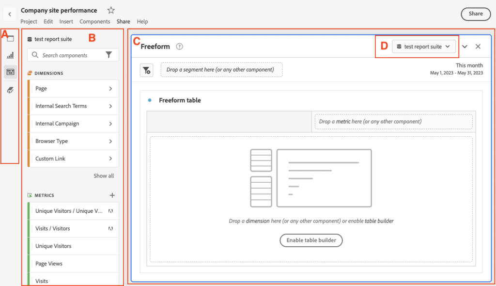 Adobe Analytics Workspace Overview