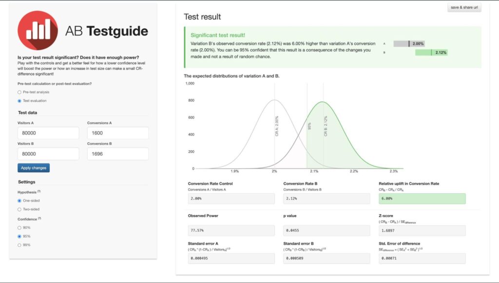 AB Testing Guide statistical significance calculator